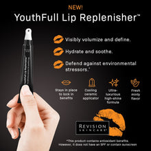 Revision YouthFull Lip Replenisher®